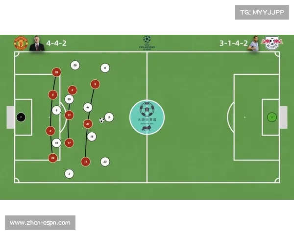 费内巴切变阵3-4-3，费耶诺德防反战术克制肋部空档